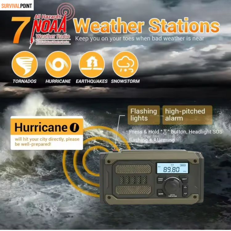 Noodradio met Zonnepaneel, Powerbank & Zaklamp – AM/FM - Survivalpoint.online