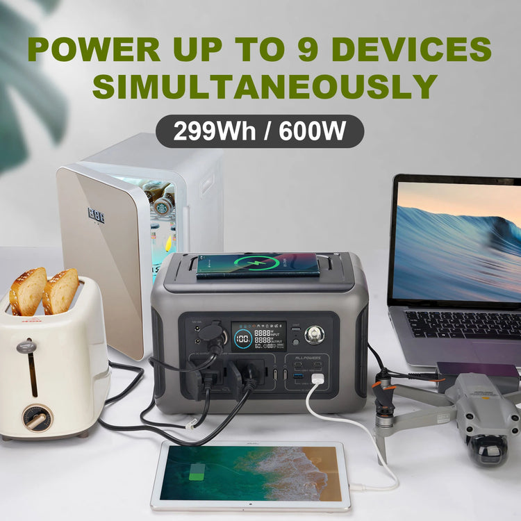 ALLPOWERS R600 – 600W Power Station | 299Wh LiFePO4 | Solar Option - Survivalpoint.online