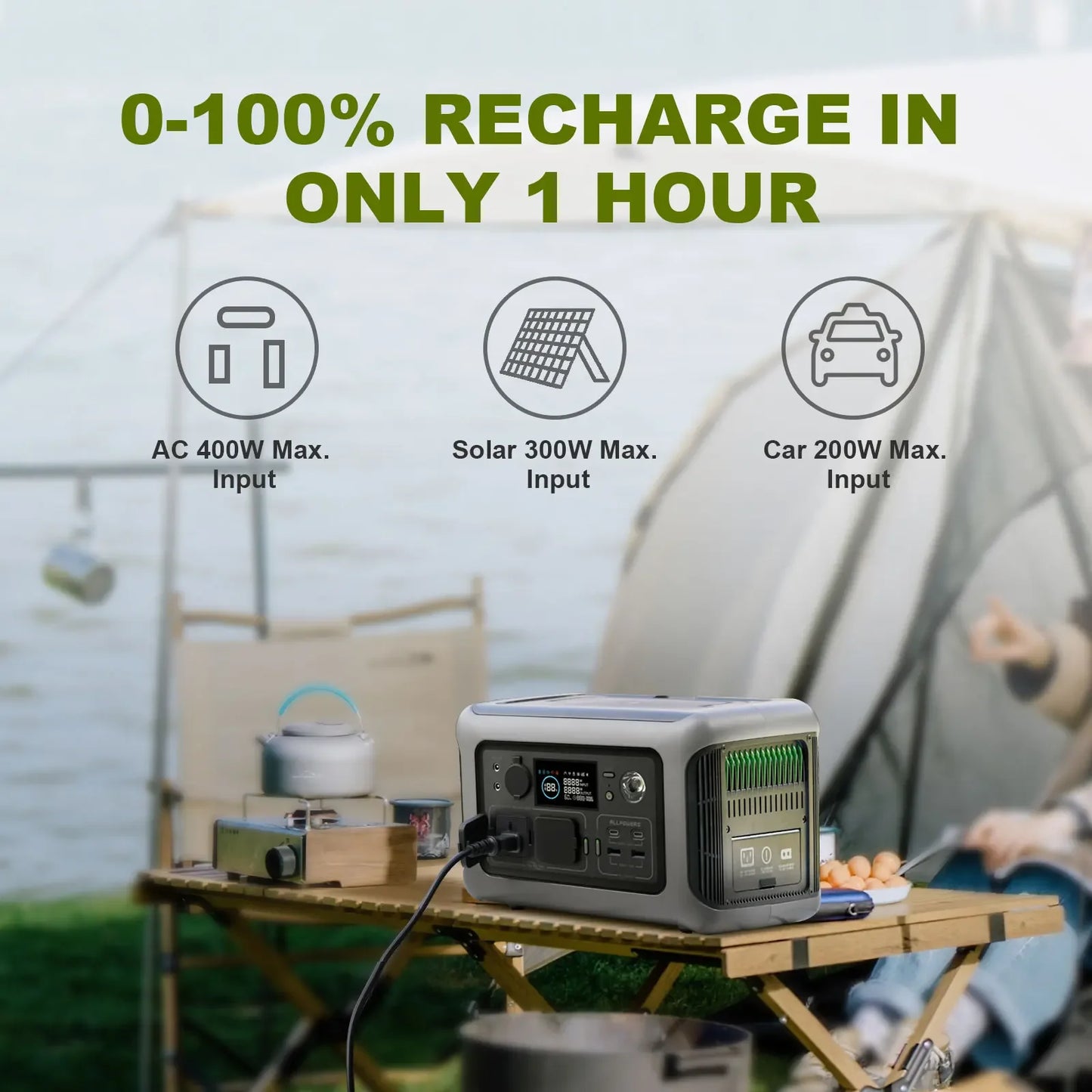ALLPOWERS R600 Powerstation 600W (299Wh) LiFePO4 – Snelladen in 1 Uur |
