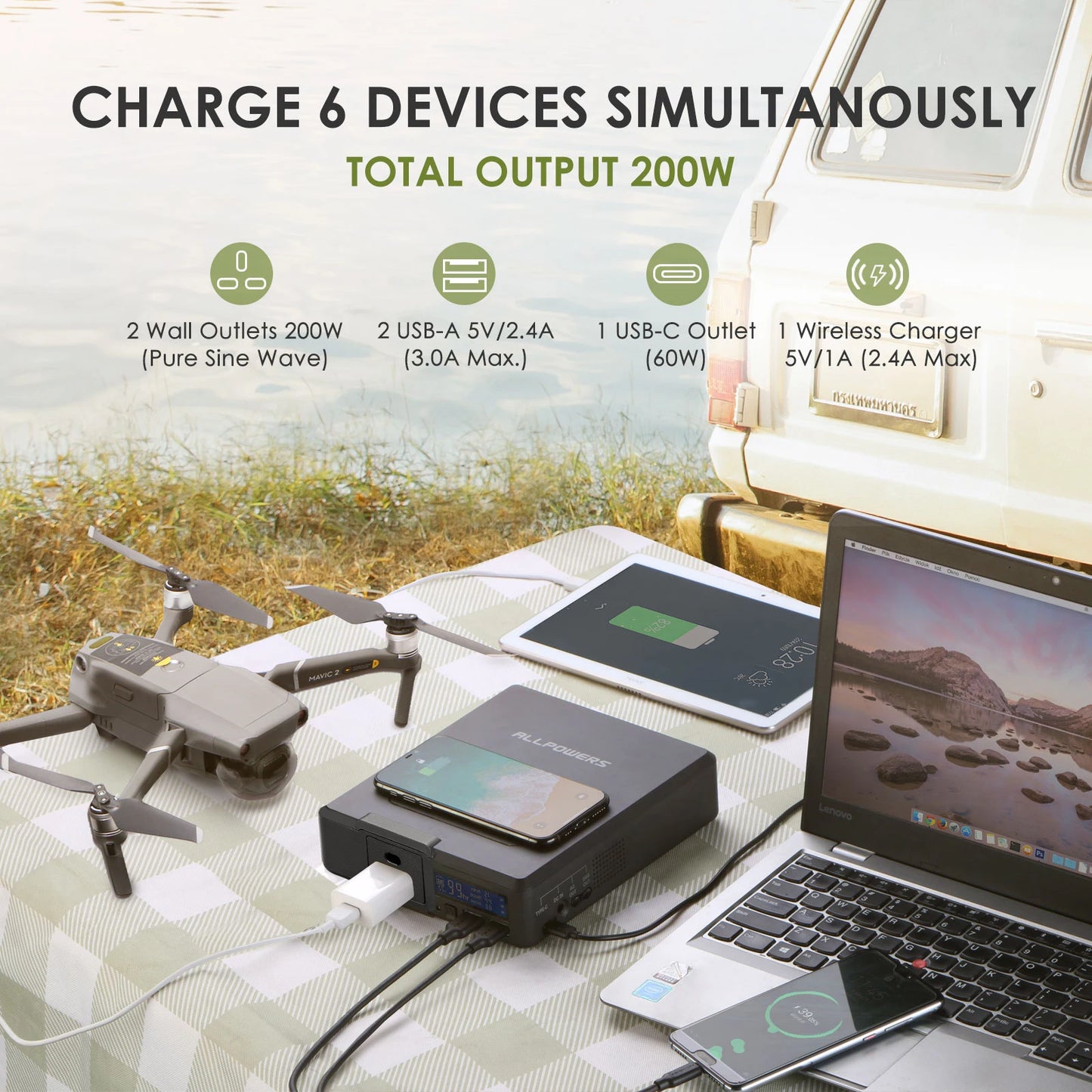 ALLPOWERS 200W Solar Powerbank 154Wh | Portable Power