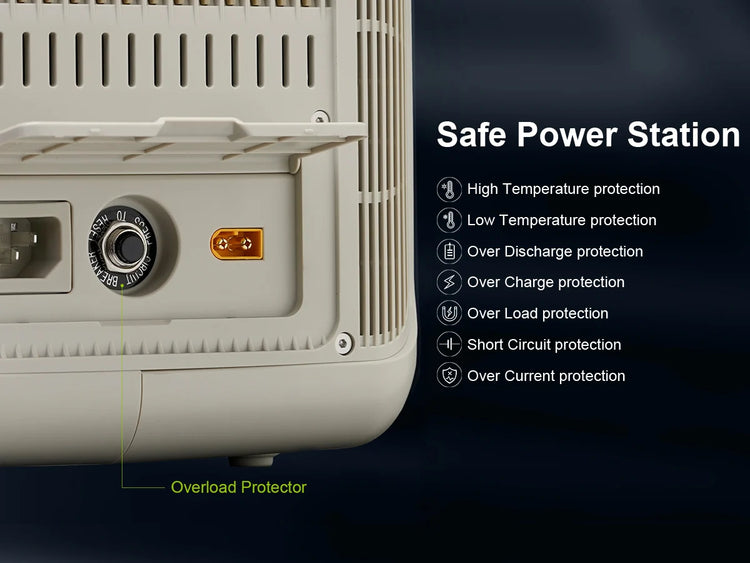 ALLPOWERS R600 Draagbare Powerstation 299Wh LiFePO4 met 100W Zonnepaneel - Survivalpoint.online