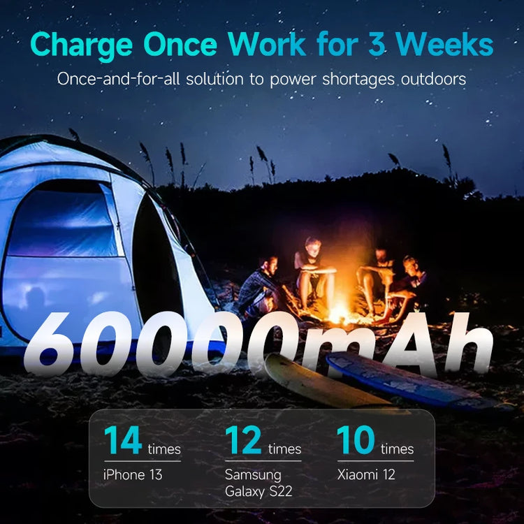 ROMOSS 60000mAh Power Bank – Krachtige Oplader voor Onderweg - Survivalpoint.online