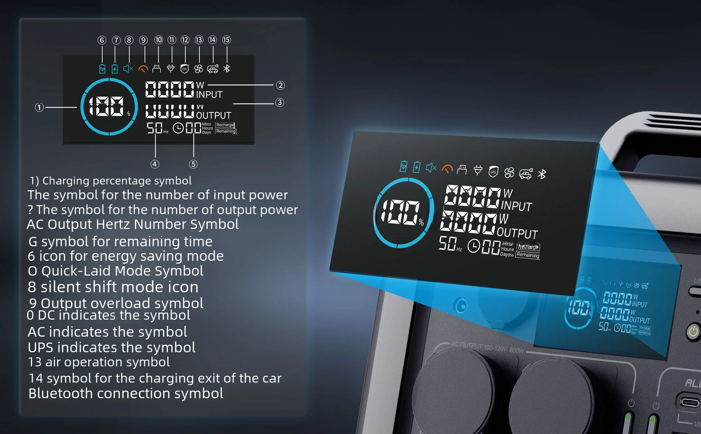 ALLPOWERS R600 Powerstation 600W (299Wh) LiFePO4 – Snelladen in 1 Uur |