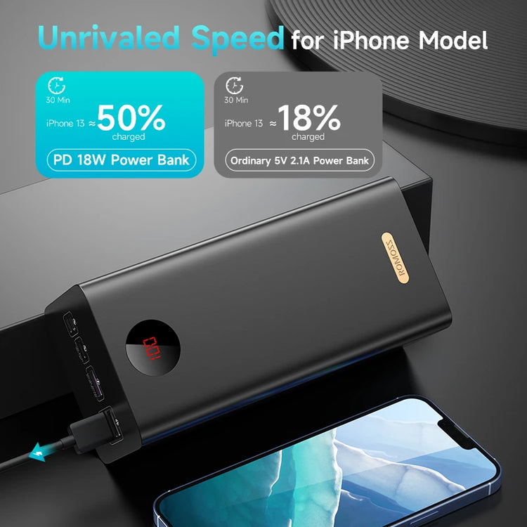ROMOSS 60000mAh Power Bank – Krachtige Oplader voor Onderweg - Survivalpoint.online