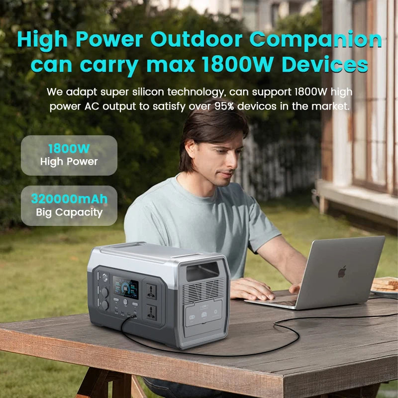 Draagbare Power Station – 1024Wh LiFePO4 Pure Sine Wave Generator + 200W Zonnepaneel