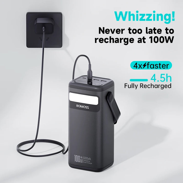 ROMOSS 60000mAh Power Bank 100W | Fast Charge & Laptop Ready - Survivalpoint.online