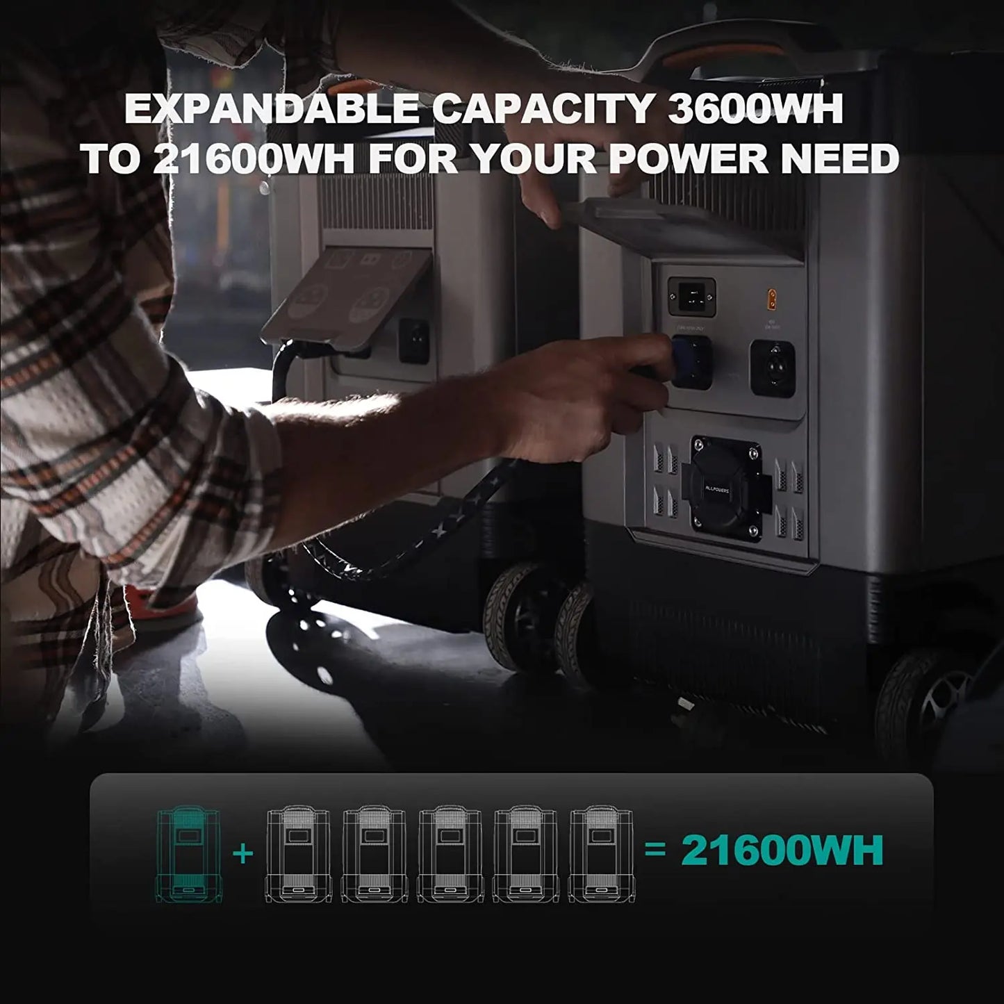 ALLPOWERS Power Station 3600Wh (4000W) – 110V/230V Solargenerator met SP033 Zonnepaneel