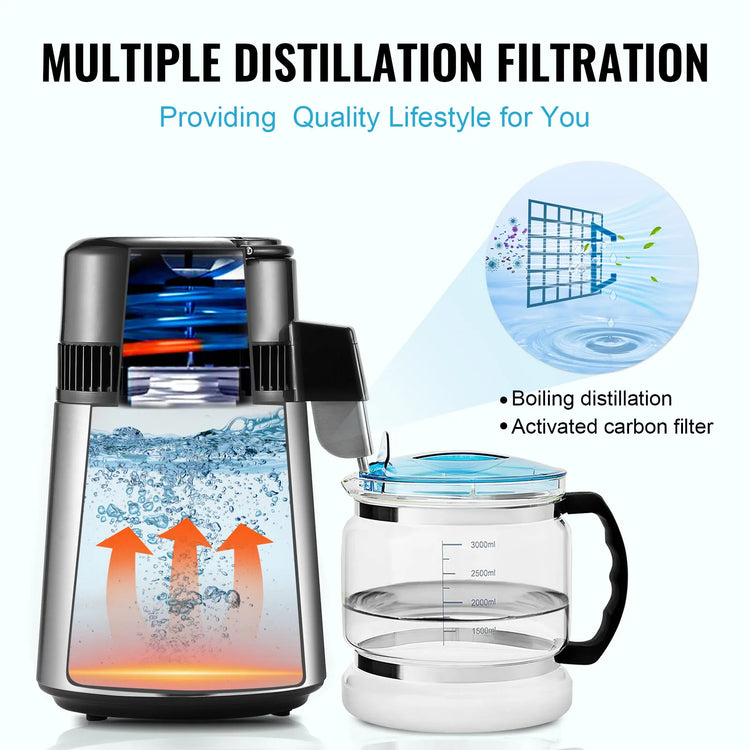 VEVOR 4L Waterdestilleerder – 750W RVS Waterzuiveringsapparaat met Glazen Karaf - Survivalpoint.online