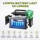 ALLPOWERS R600 Powerstation 600W (299Wh) LiFePO4 – Snelladen in 1 Uur | - Survivalpoint.online