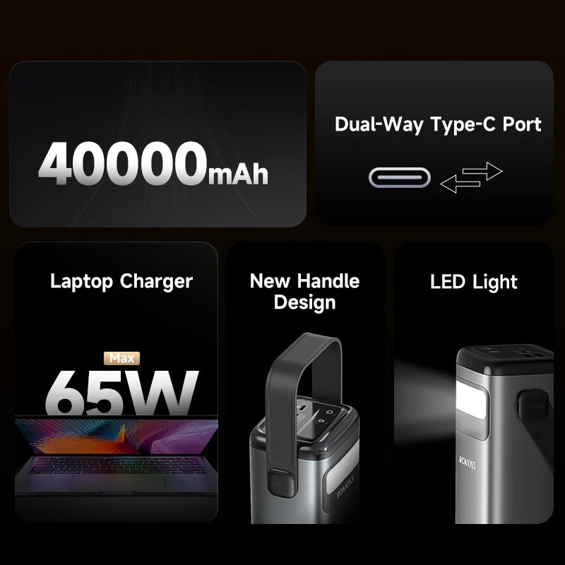 ROMOSS 65W Power Bank 40000mAh | Fast Charge voor Laptop - Survivalpoint.online