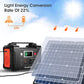 Flashfish 100W Draagbare Solar Charger – 18V & USB voor Outdoor - Survivalpoint.online