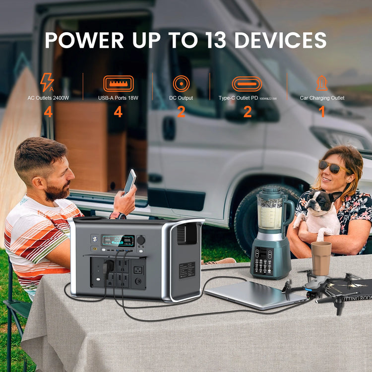 ALLPOWERS 2400W Draagbare Power Station 2048Wh LiFePO4 – 2 Uur Snelladen - Survivalpoint.online