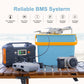 Flashfish 200W Power Station – Compact & Krachtig | Survivalpoint - Survivalpoint.online