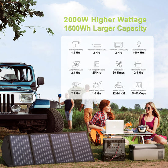 ALLPOWERS S2000 – 2000W Power Station + 200W Solar Panel | 1500Wh Battery - Survivalpoint.online