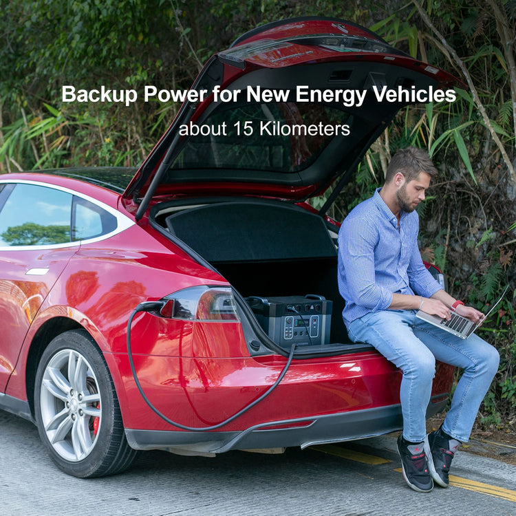 ALLPOWERS S2000 – 2000W Power Station + 200W Solar Panel | 1500Wh Battery - Survivalpoint.online