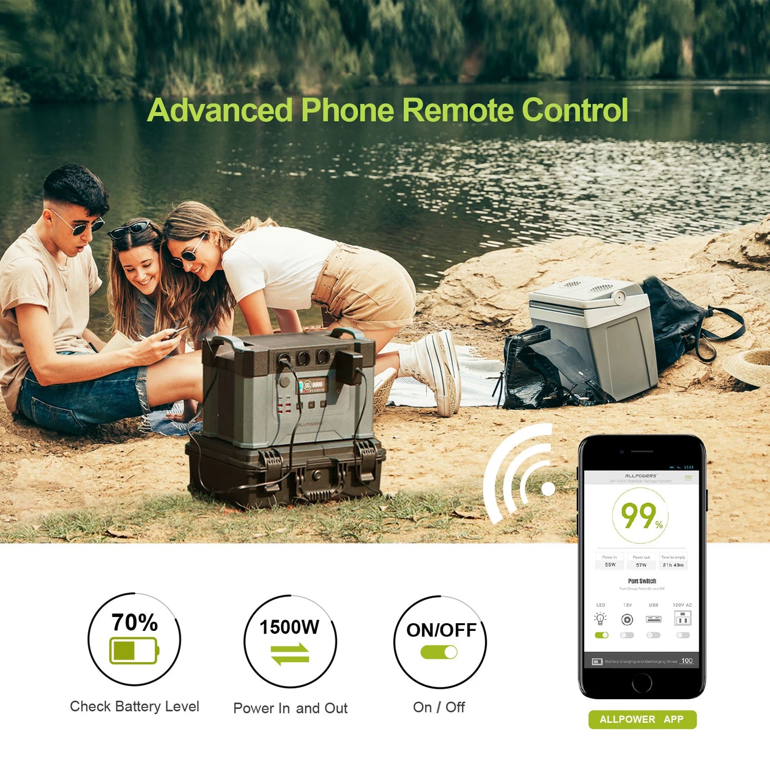 ALLPOWERS S2000 – 2000W Power Station + 200W Solar Panel | 1500Wh Battery - Survivalpoint.online