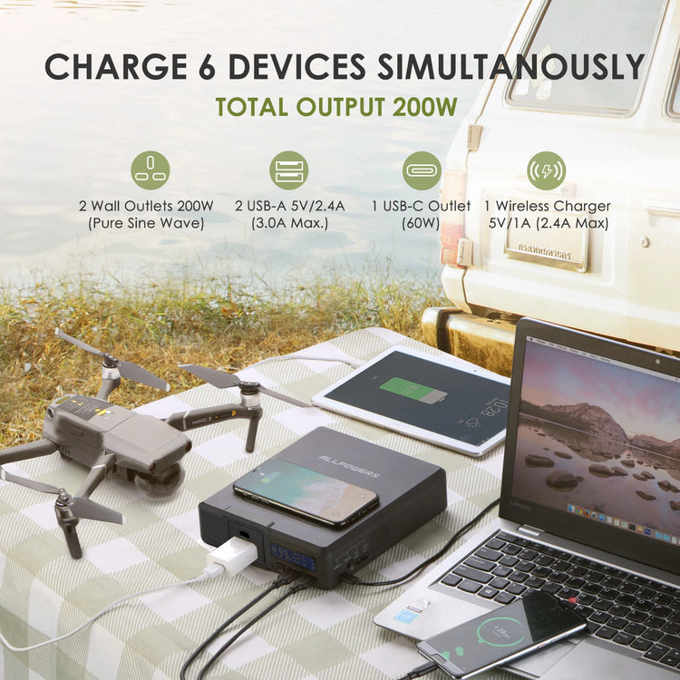 ALLPOWERS 200W Solar Powerbank 154Wh | Portable Power - Survivalpoint.online