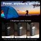 ROMOSS 60000mAh Power Bank 100W | Fast Charge & Laptop Ready - Survivalpoint.online