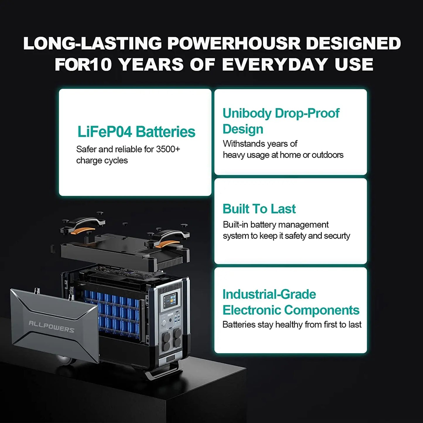 ALLPOWERS R4000 Power Station 3600Wh (4000W) + SP033 200W Zonnepaneel – Uitbreidbare Solargenerator