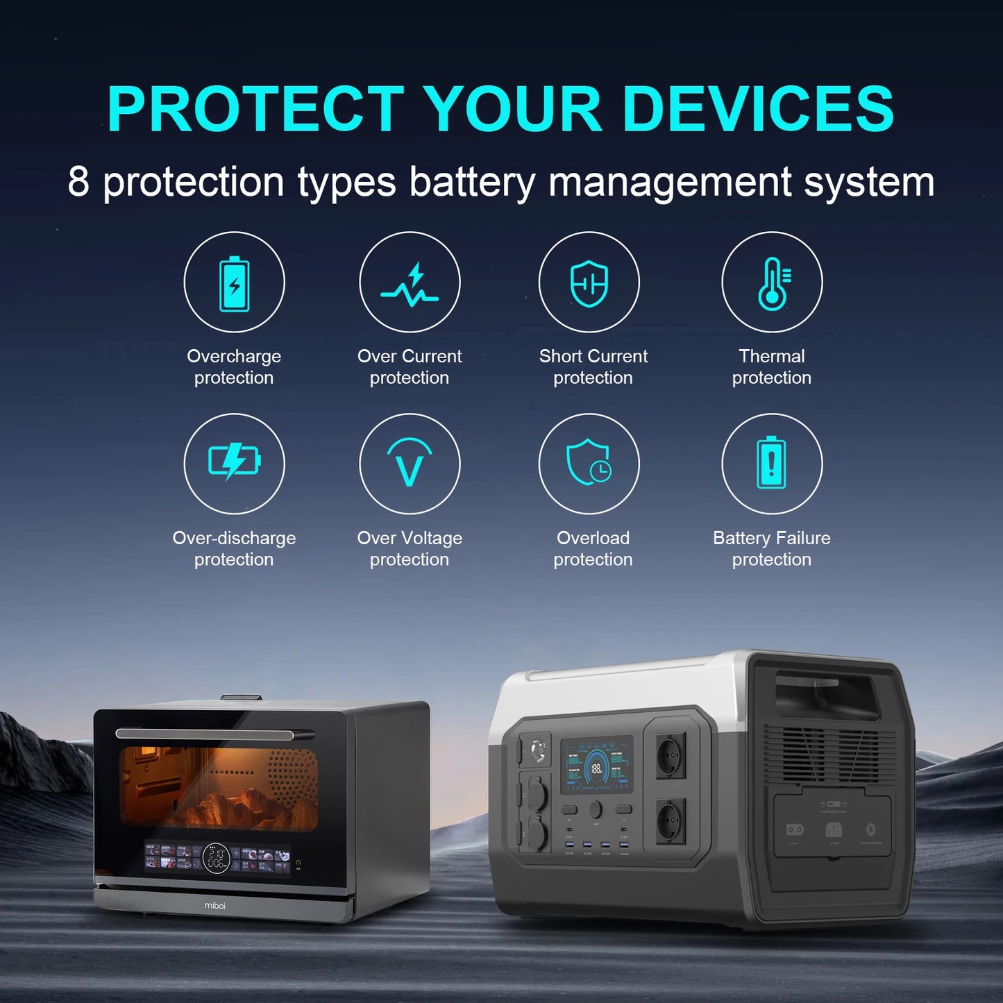 Draagbare Power Station – 1024Wh LiFePO4 Pure Sine Wave Generator + 200W Zonnepaneel