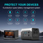 Draagbare Power Station – 1024Wh LiFePO4 Pure Sine Wave Generator + 200W Zonnepaneel - Survivalpoint.online