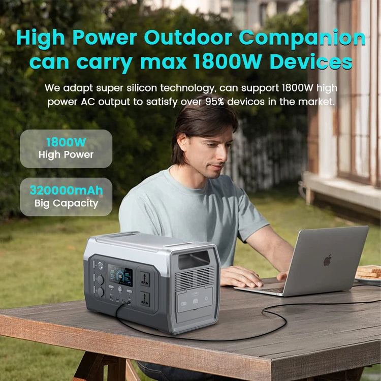 Draagbare Power Station – 1024Wh LiFePO4 Pure Sine Wave Generator + 200W Zonnepaneel - Survivalpoint.online