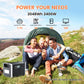 ALLPOWERS 2400W Draagbare Power Station 2048Wh LiFePO4 – 2 Uur Snelladen - Survivalpoint.online