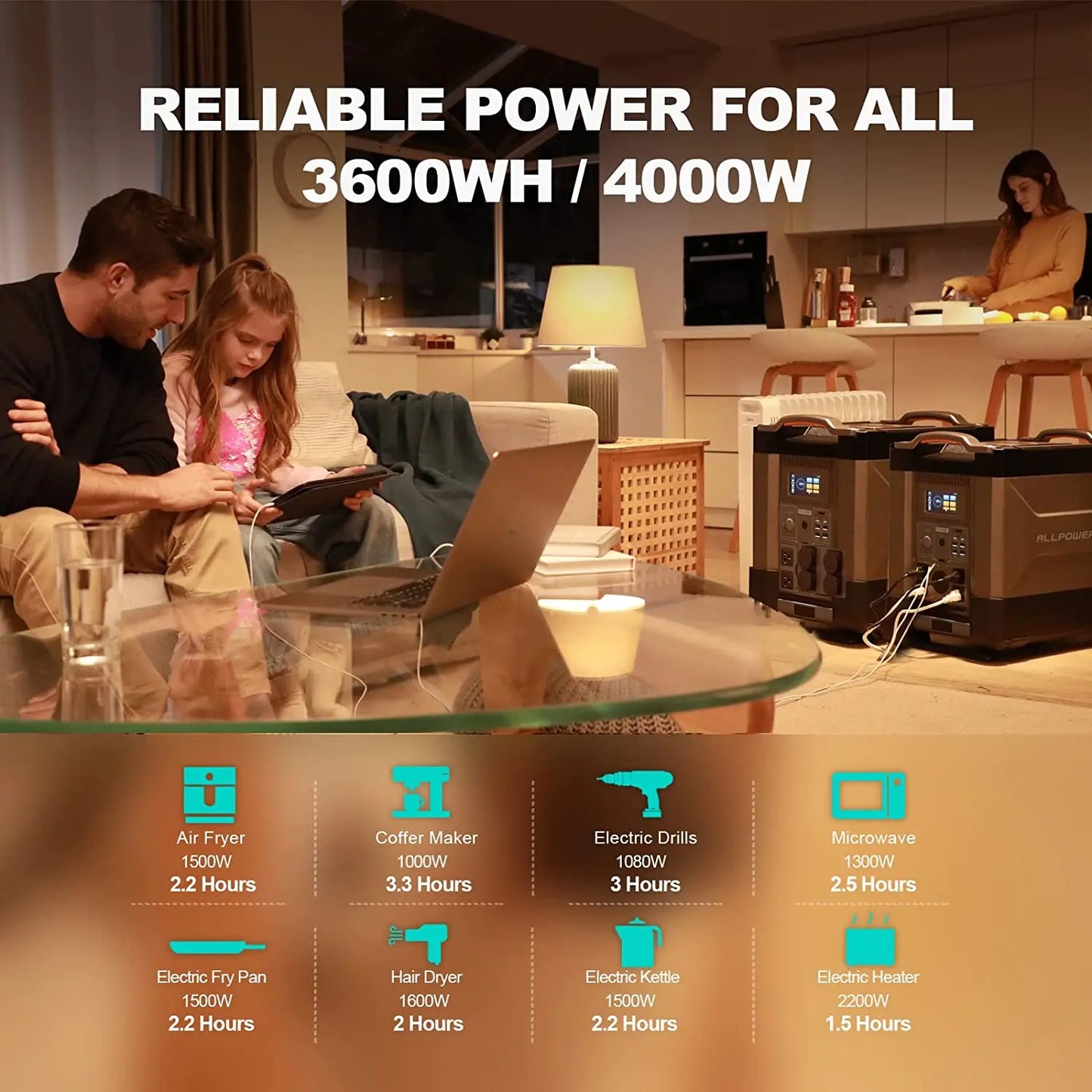 ALLPOWERS R4000 Power Station 3600Wh (4000W) + SP033 200W Zonnepaneel – Uitbreidbare Solargenerator
