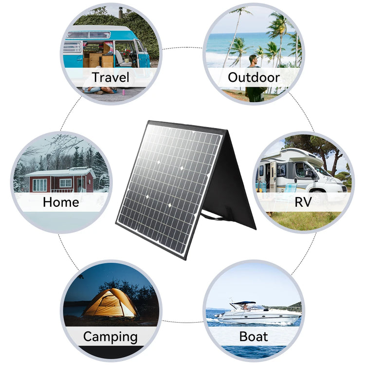 Flashfish 100W Solar Lader – Opvouwbaar met 18V & USB Output - Survivalpoint.online